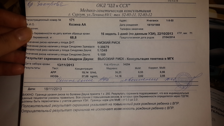 анализ на патологии