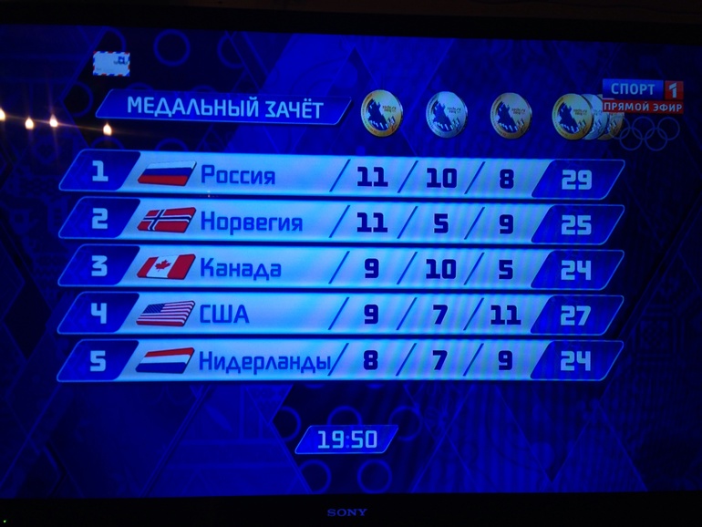 Страна, мы гордимся тобой!!!!!