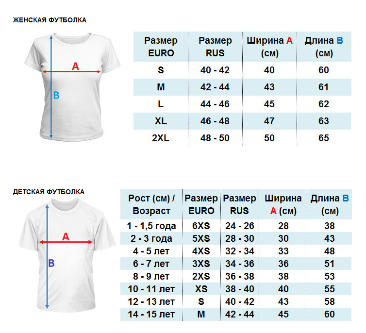 Футболки мужские 60 размер. Таблица размеров футболок. Размеры футболок. Размеры футболок мужских. Таблица размеров маек.