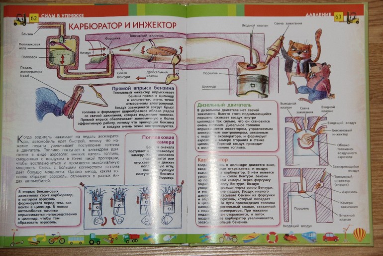 Силы в упряжке