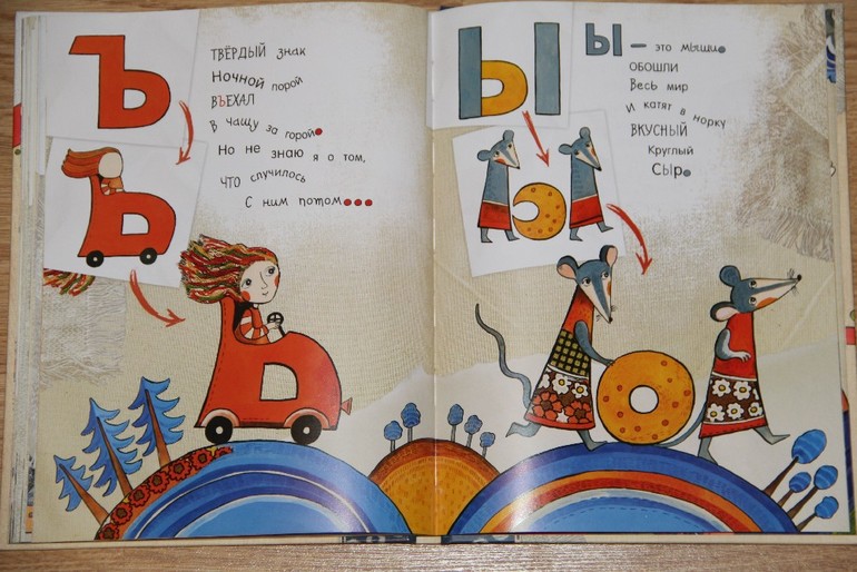 Азбука превращений