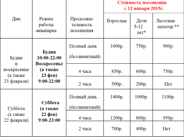 Ривьера казань карта города