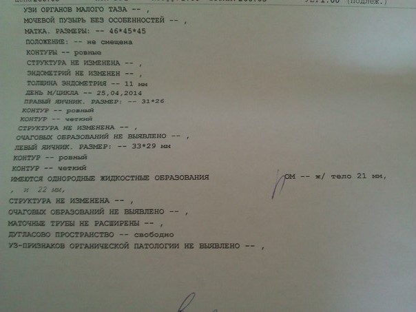 Результаты УЗИ