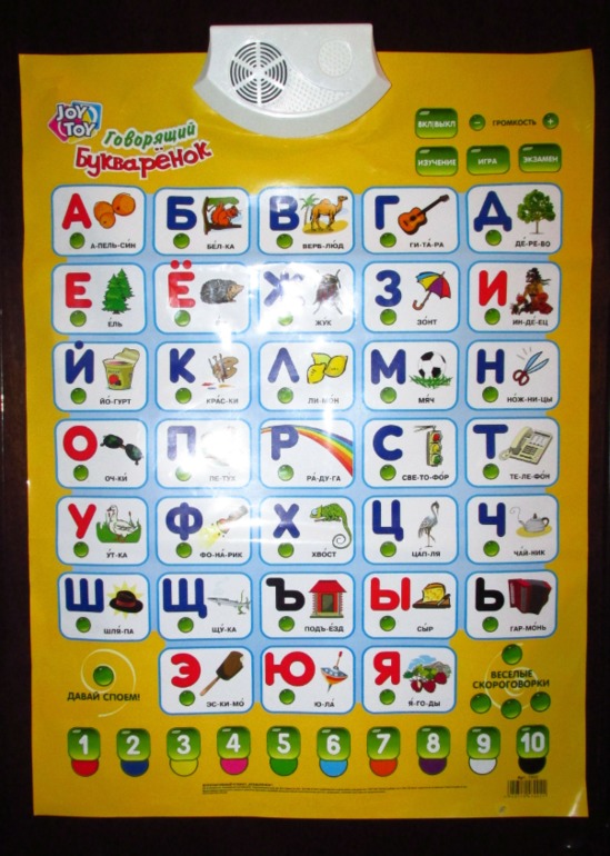 Говорящие обучалки