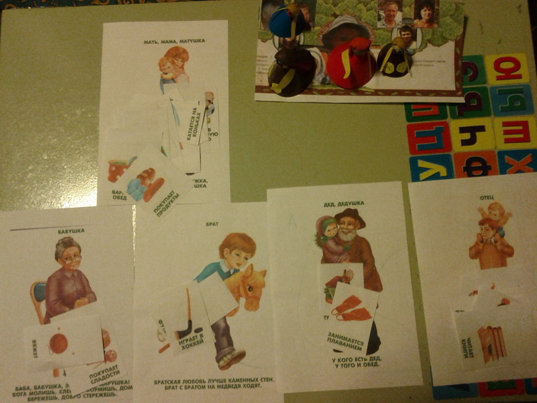 Тематическая неделя - Семья