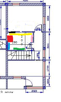 Планирование гардеробной