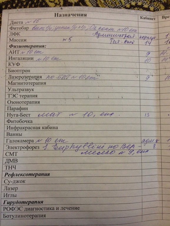 Отзыв о реабилитационном центре