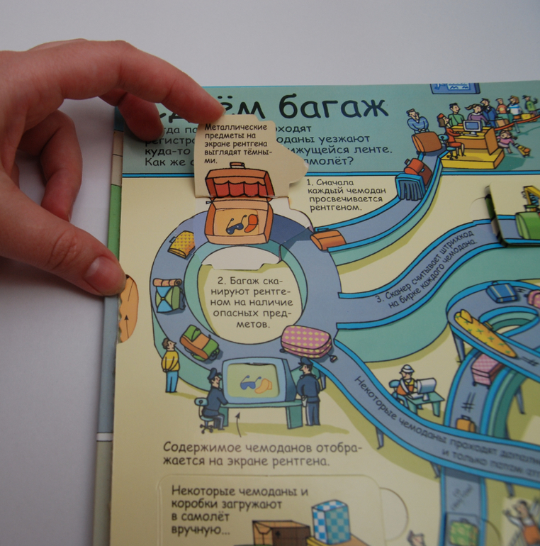 Секреты аэропорта