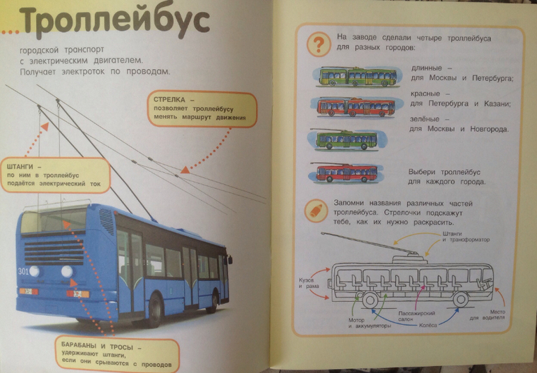 Детский стих про троллейбус