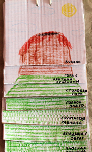 Гора (ландшафты)