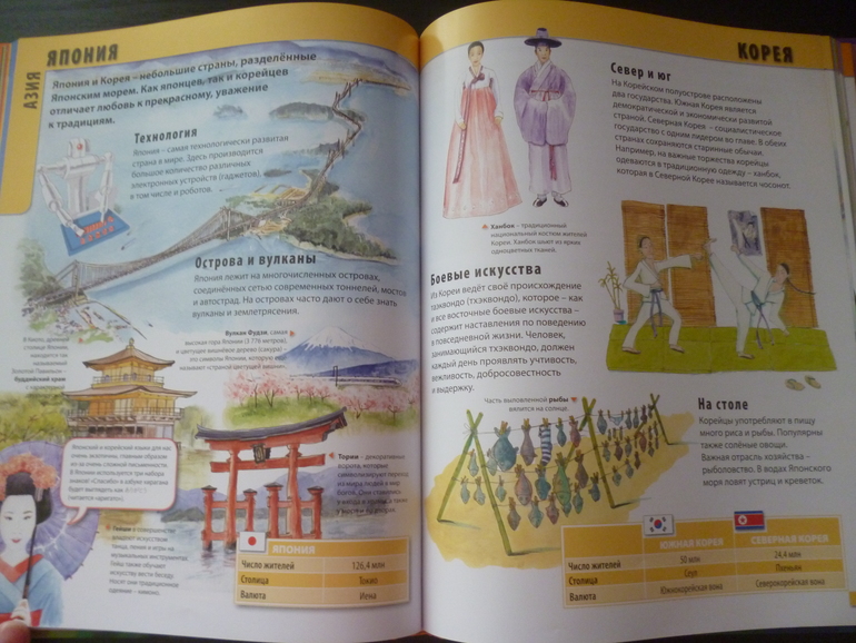 Энциклопедии про животных