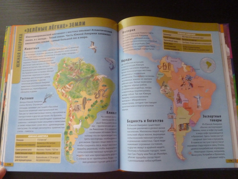 Энциклопедии про животных