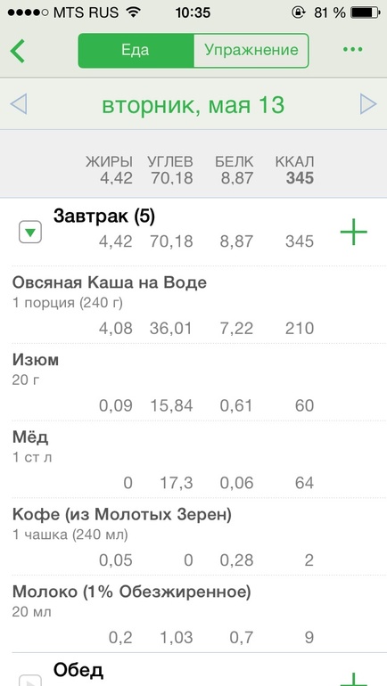 Правильное питание под контролем.
