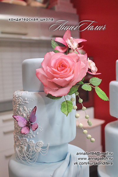 Обучение на кондитера