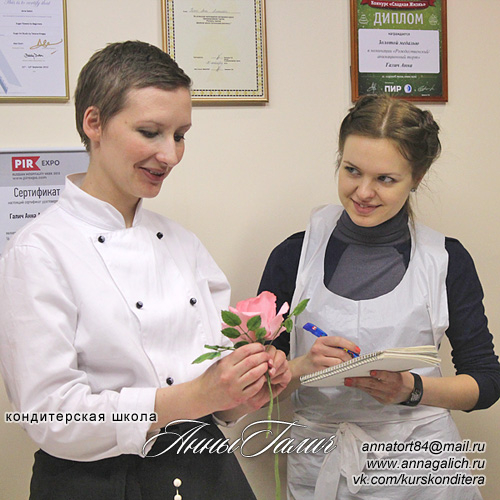Обучение на кондитера