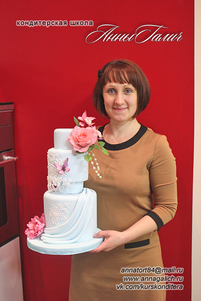 Обучение на кондитера