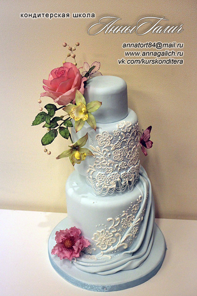 Обучение на кондитера