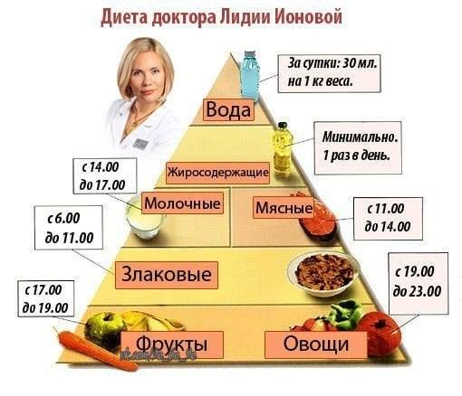 ПП. Конечно же стащила)