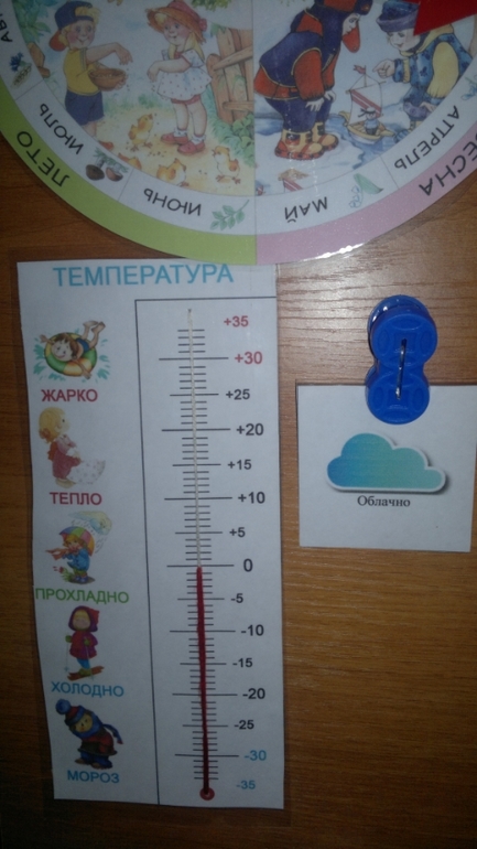 Календарь природы