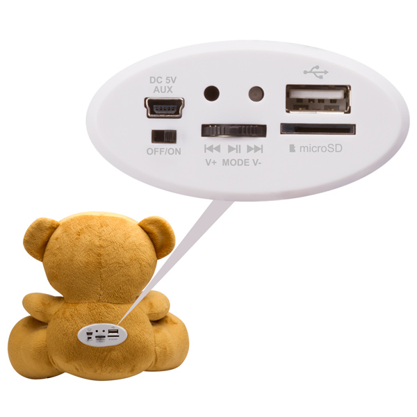 Портативные аудиосистемы teXet BugsBunny, PandaBear, FunnyHippo и WinnieBear !Опрос!