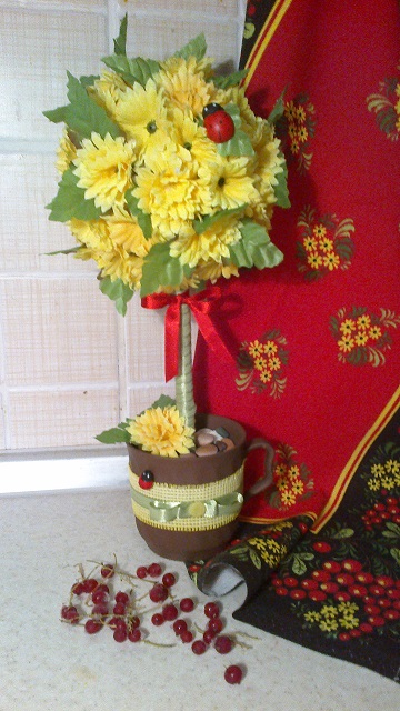 КОНКУРС ТОПИАРИЕВ на весеннюю тему! ГОЛОСОВАНИЕ!!!