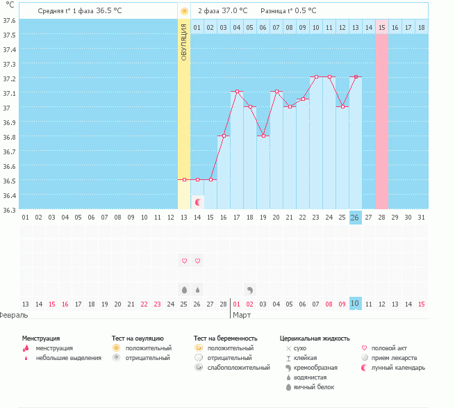 Гляньте, плиз....