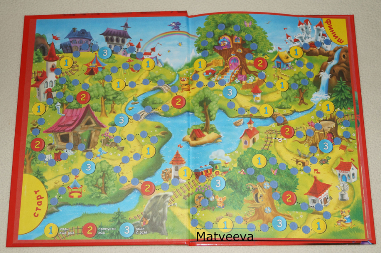 Школа Кота да Винчи