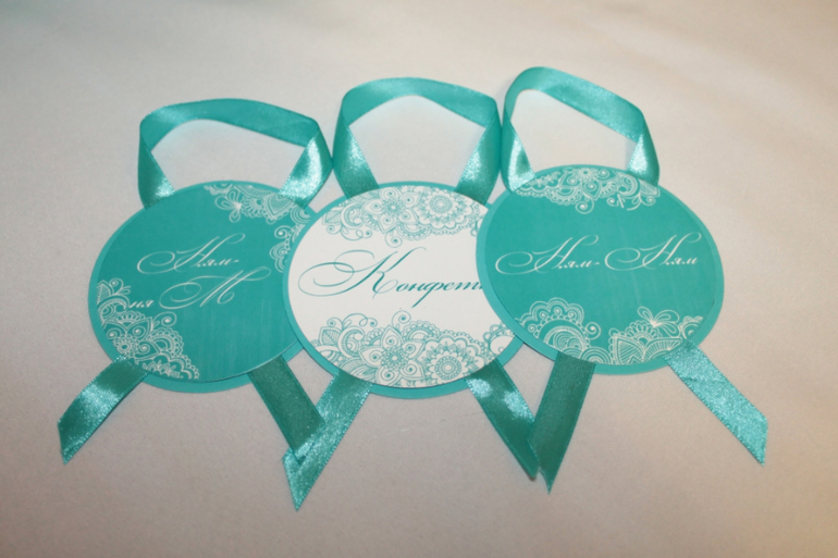 Бирюзовый набор