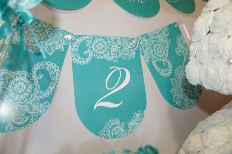 Бирюзовый набор