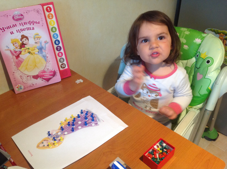 ТЗ Принцессы