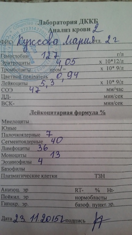 Быть при анализы норме должны какие беременности в крови грудничка у симптомы цистита