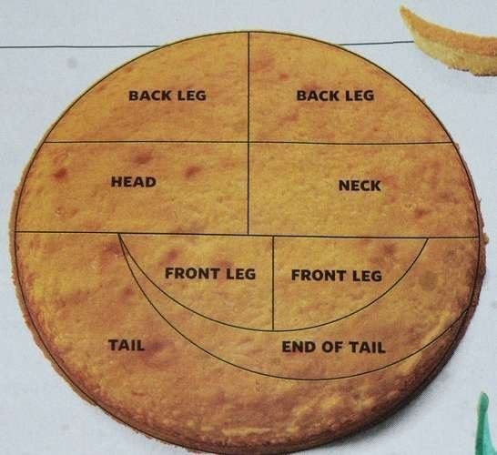 Может кому пригодится ... Торт - дракон!