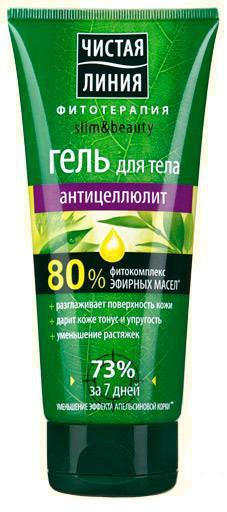 Как я воевала с целюлей!