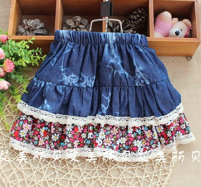 хотелки и просто интересные идейки