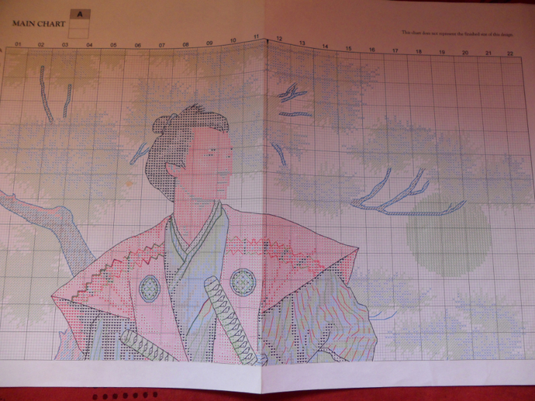 Добрый вечер!