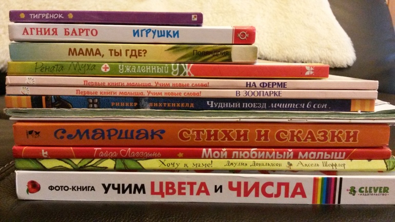 Фавориты прошлой недели. Максим (1,4).