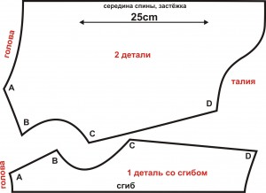 Одежда для котиков Сфинксов