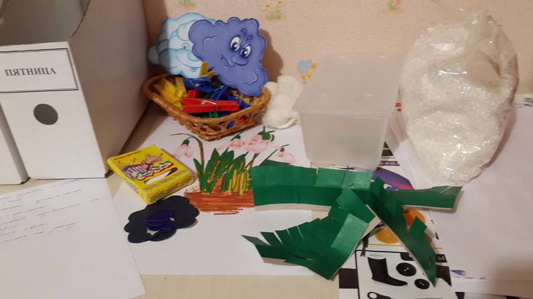 ТН Весна - День 2