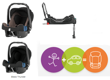 Детские автокресла Romer 2014 Новые В НАЛИЧИИ Санкт-Петербург + отправлю в любой регион РФ.