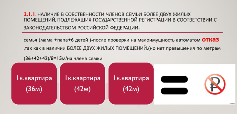 Что значит превышает. Имущественная обеспеченность. Имущественная обеспеченность семьи. Уровень имущественной обеспеченности. Критерии имущественной обеспеченности малообеспеченной семьи.