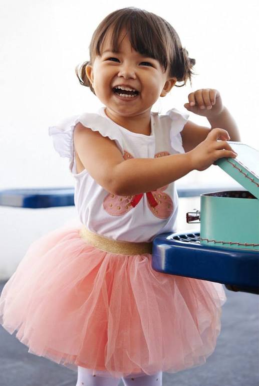 Контрольное задание № 6. "Три способа цветокоррекций фотографий "