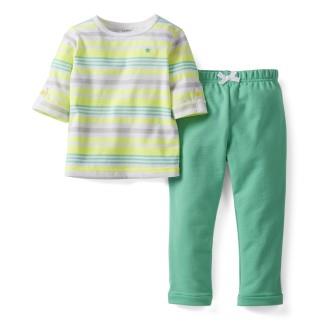 Новая одежда для девочек из США Gymboree,O.NAVY, Crazy8 и т.д. Цены от 190 руб.(от 07.04.2013)
