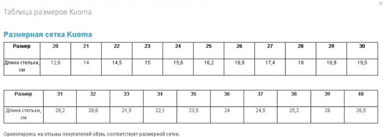 Размерная сетка валенок kuoma Foto 19