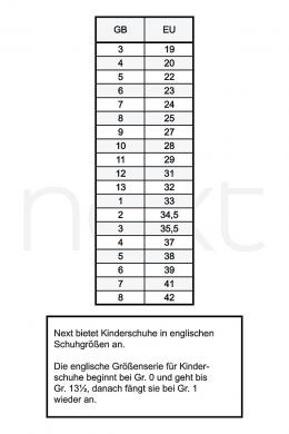 сандали Next 24р