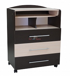 Мы почти готовы