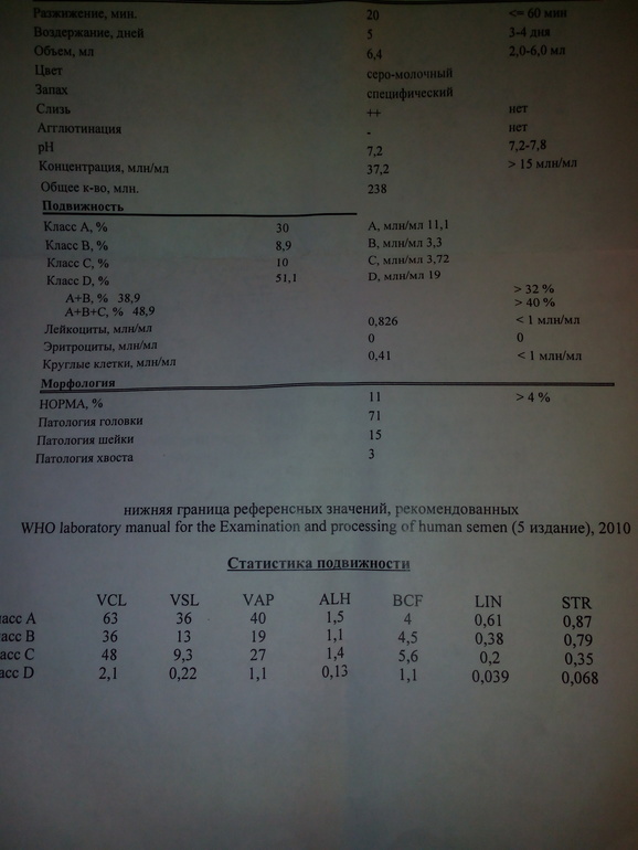 Посмтрите дорогие пожалуйста!