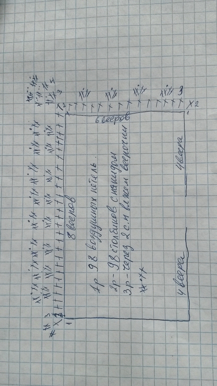 Ромашковое платье для доченьки.