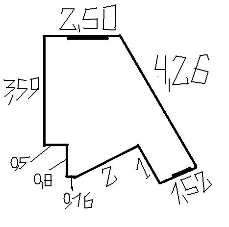 Дизайн кухни и тренировка мозга
