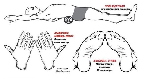 Японский метод