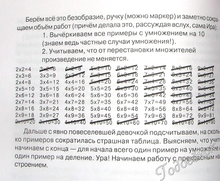 Как запомнить таблицу умножения за 5 минут. Как легко выучить таблицу умножения. как проще выучить таблицу умножения с ребенком. как легче выучить таблицу умножения ребенку. как выучить таблицу умножения с ребенком быстро и легко.